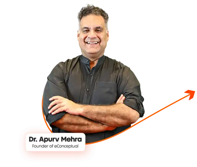 Dr. Apurv Mehra